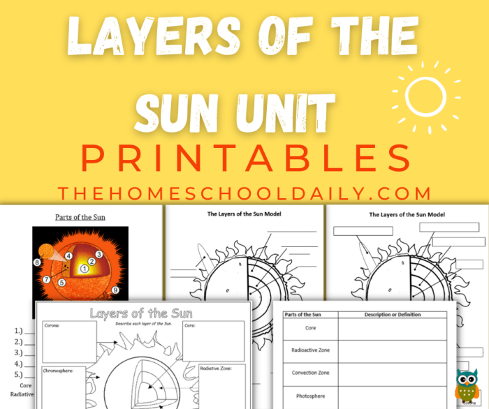 Layers of the sun worksheet