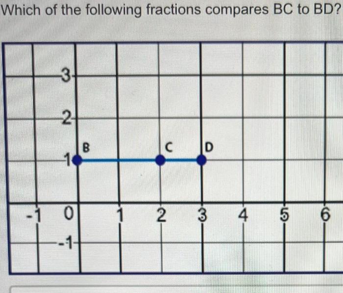 Which of the following fractions compares bc to bd