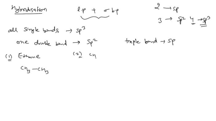 Hydrogenation alkenes bartleby hexene